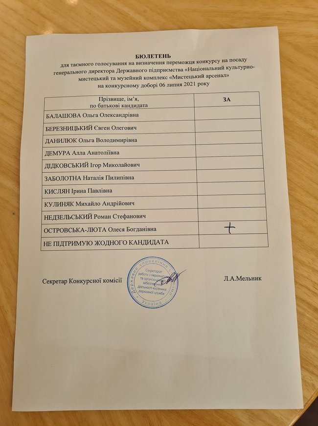 Для избрания директора Мистецького Арсенала объявлен повторный конкурс 01