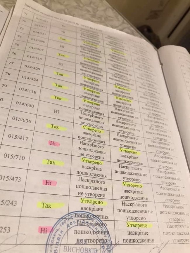 Директор компанії Балістика Олександр Довгий: Можна впасти у калюжу під обстрілом - і бронежилет мав би це витримувати. Але тепер водотривкість бронежилета не є обов’язковою умовою 04