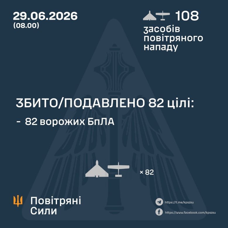 Як відпрацювала ППО 29 червня