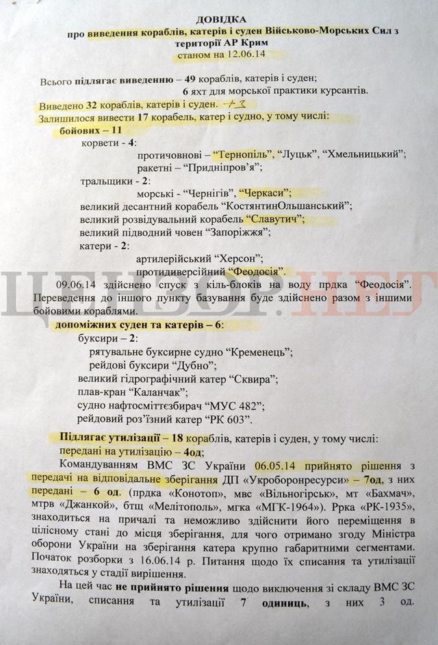 крым сенченко документы вооружение