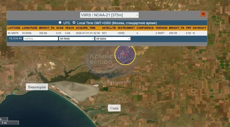 In occupied Crimea, drones attacked the Zakhidno-Krymska power substation, causing a fire