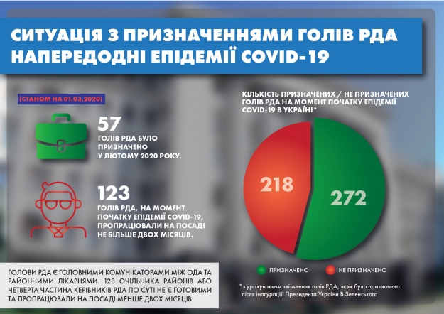 Цензор.НЕТ Изображение