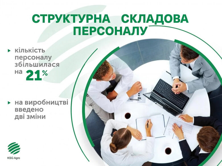 В Україні два фронти: Сергій Касьянов розповів про стратегію незламності для бізнесу 07