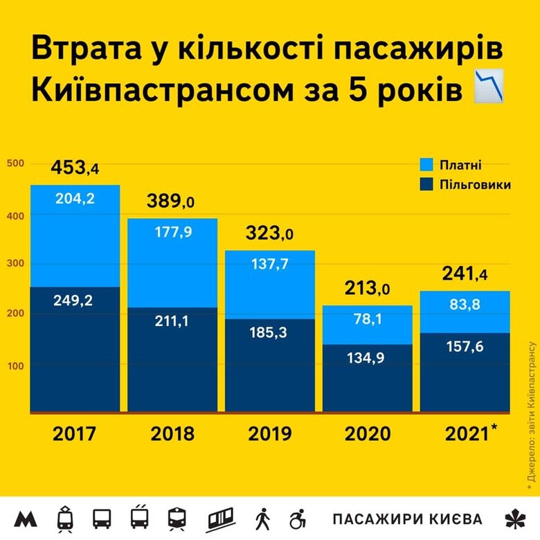 Цензор.НЕТ Зображення