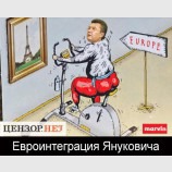 Евроинтеграция