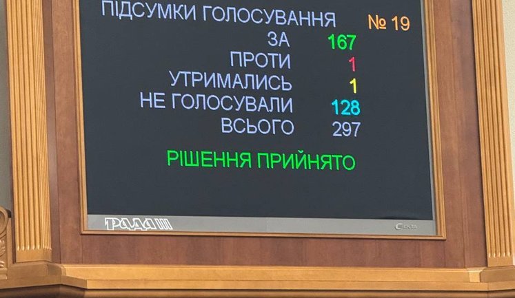 Коррупция на фортификациях: главу Полтавской ОГА Когута вызвали в Раду
