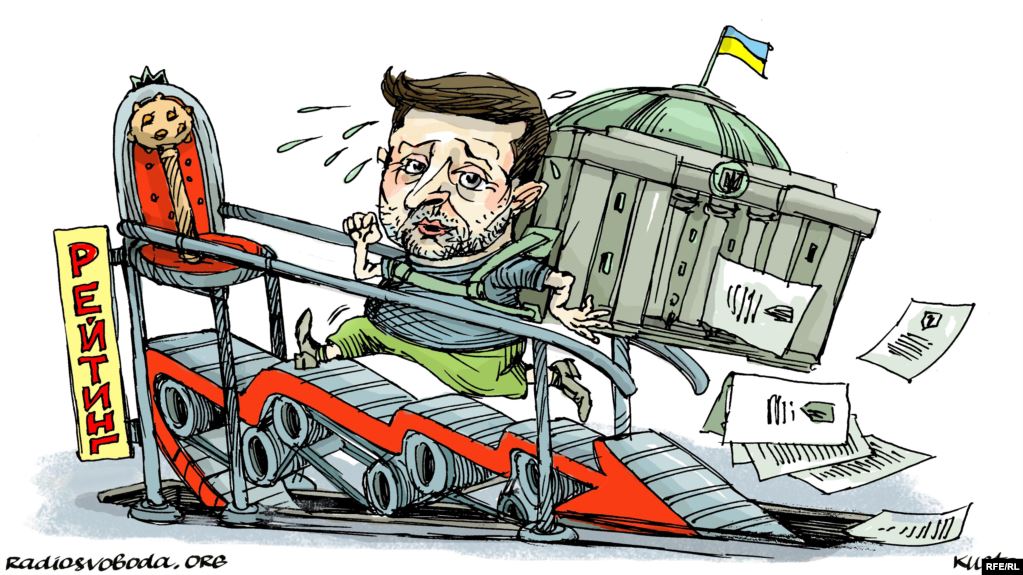 Бег на месте