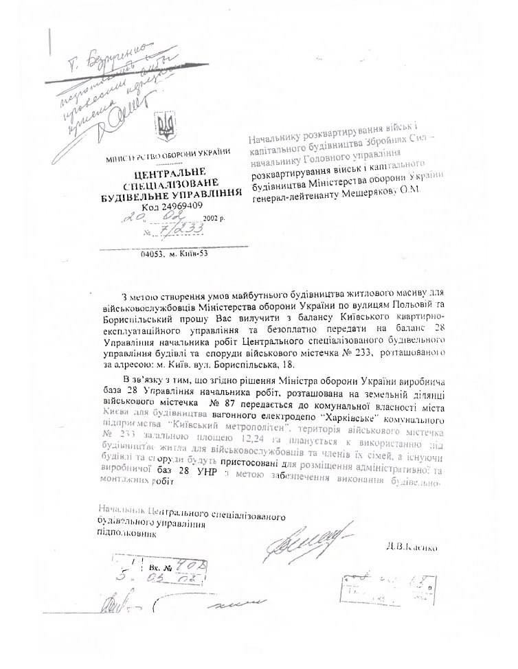 Як Татаров повертає активи Микитася і підіграє опезежешнику Ісаєнку 05