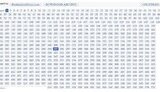 Хакери продають особисті дані тисяч користувачів Facebook, найбільше яких з України, - BBC