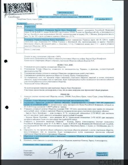 Zelenskyy’s longtime ally in League of Laughter Barulya turned out to be citizen of Russian Federation with business in occupied Crimea - Schemes 25