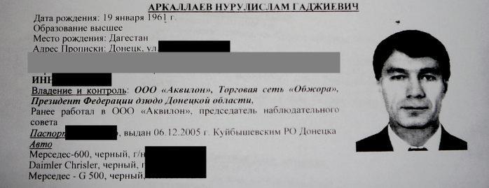 Цензор.НЕТ Изображение