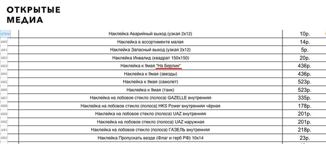 Росгвардия к 9 мая закупит наклейки На Берлин 01