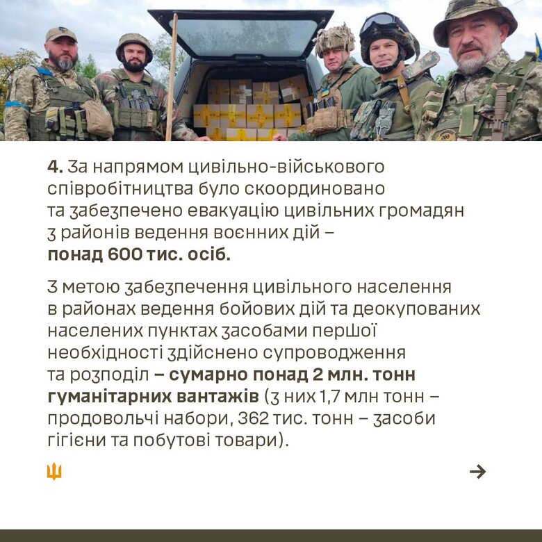 2022 год для ВСУ в цифрах и фактах, - Залужный опубликовал инфографику 05