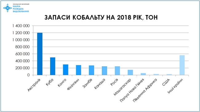 Цензор.НЕТ Зображення