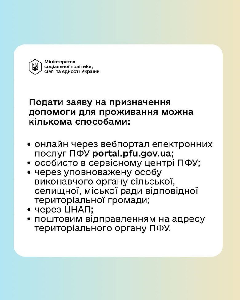 графік