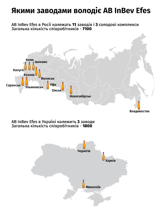 How transnational corporations support the war against Ukraine for profit in Russia 01