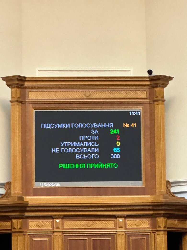 Рождество будут праздновать 25 декабря: Верховная Рада изменила даты государственных праздников 01