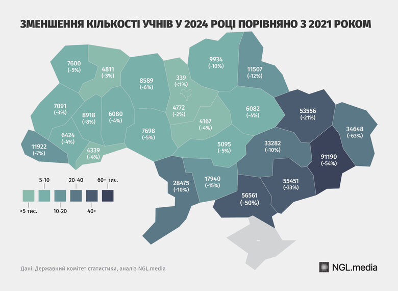Школярі виїжджають за кордон