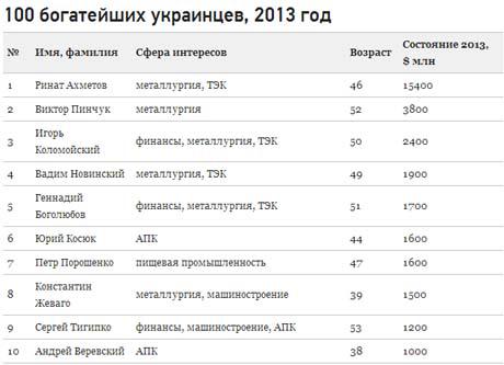 Цензор.НЕТ Изображение