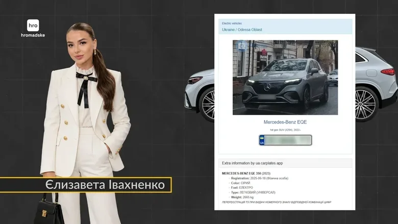 Имущество в окружении Сергея Кропивы