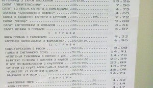 Для депутатов сделали льготные цены в столовой ВР. ФОТО