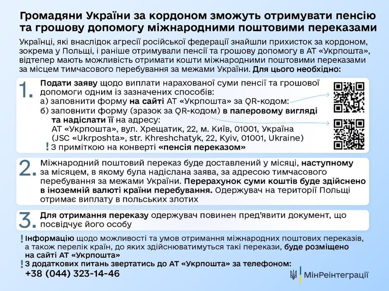 Українські біженці в Польщі зможуть отримувати пенсію через міжнародні поштові перекази 01 Українські біженці в Польщі зможуть отримувати пенсію через міжнародні поштові перекази 01