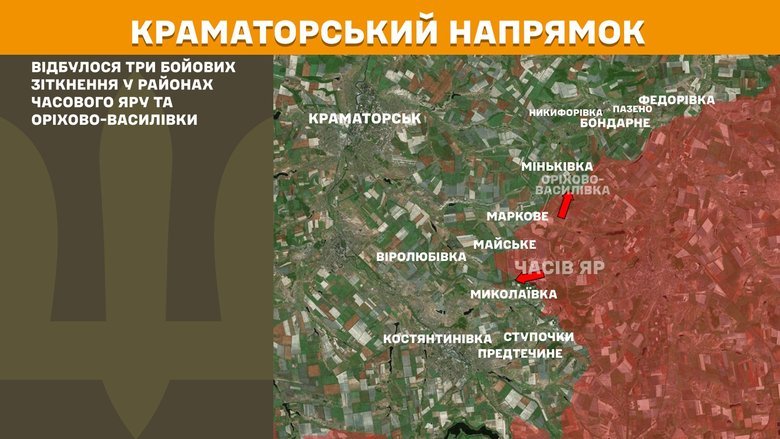 Ситуація на фронті