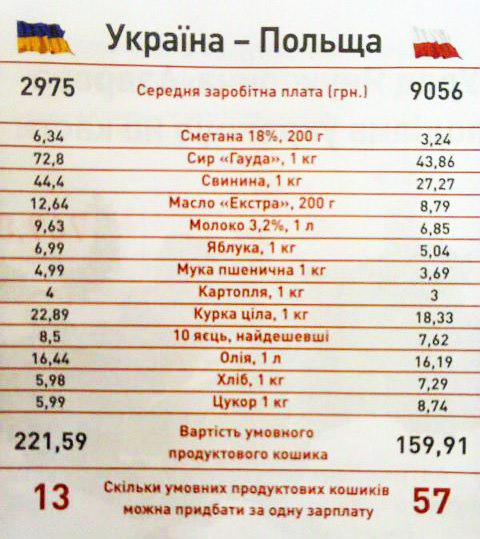 Цензор.НЕТ Изображение