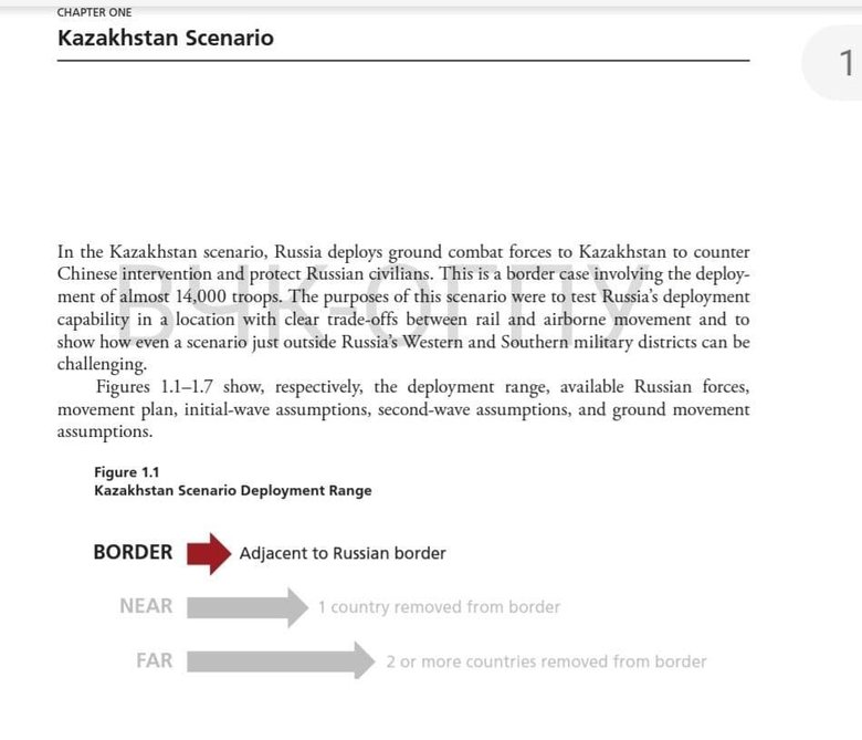 Захоплення контролю РФ над Казахстаном стане тектонічним зрушенням у новітній історії Росії, - американський стратегічний центр RAND 01