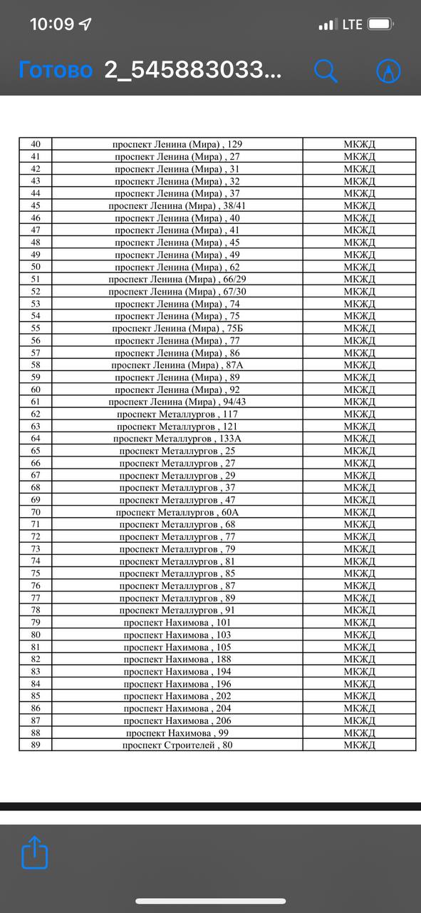 Рашисты в Мариуполе готовят массовый снос домов, среди которых и уцелевшие, - Андрющенко 03