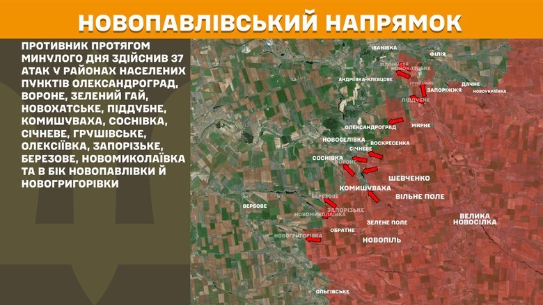 Ситуация на фронте