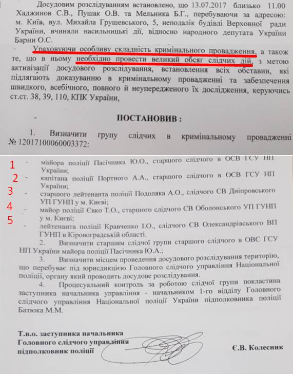 Делом об избиении яйцами депутата Барны занимаются 5 следователей полиции и 10 прокуроров Генпрокуратуры, - адвокат Маселко 01