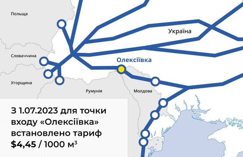 Україна відкрила новий маршрут для імпорту газу 01