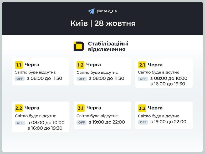 графік відключення для Києва