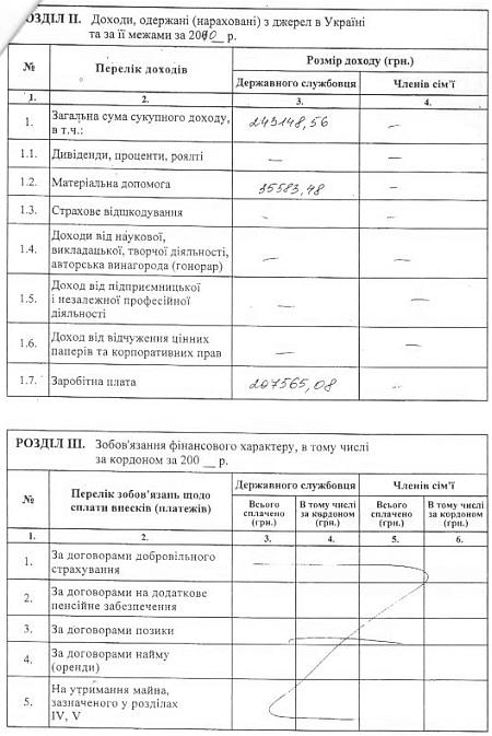 Цензор.НЕТ Изображение