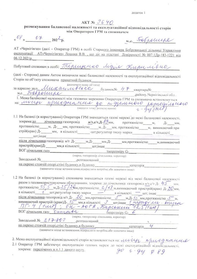 Акти