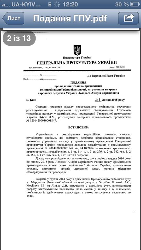 документ представление лозовой