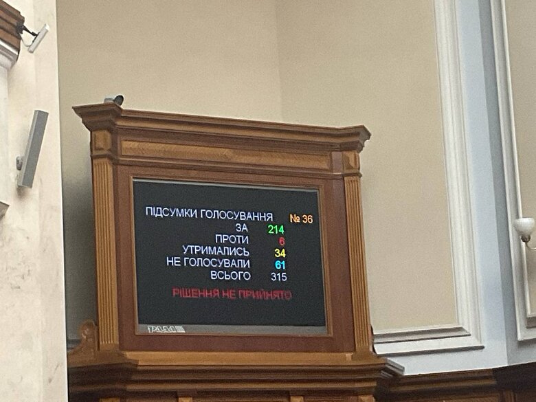 Рада провалила звільнення Верещук
