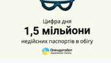 паспорт