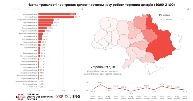 інфографіка