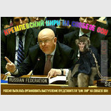 Кремлевский цирк