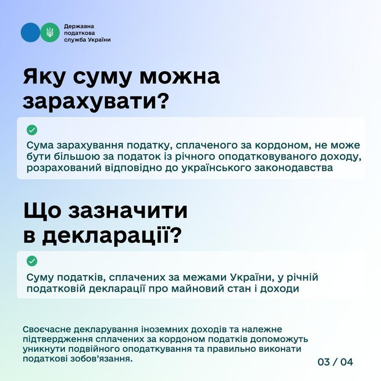 інфографіка
