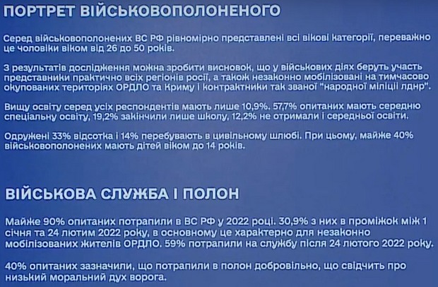 Типичный российский пленный воевать пошел ради стабильности и возможности продвинуться, - разведка 01