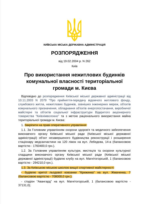 крижинка,розпорядження