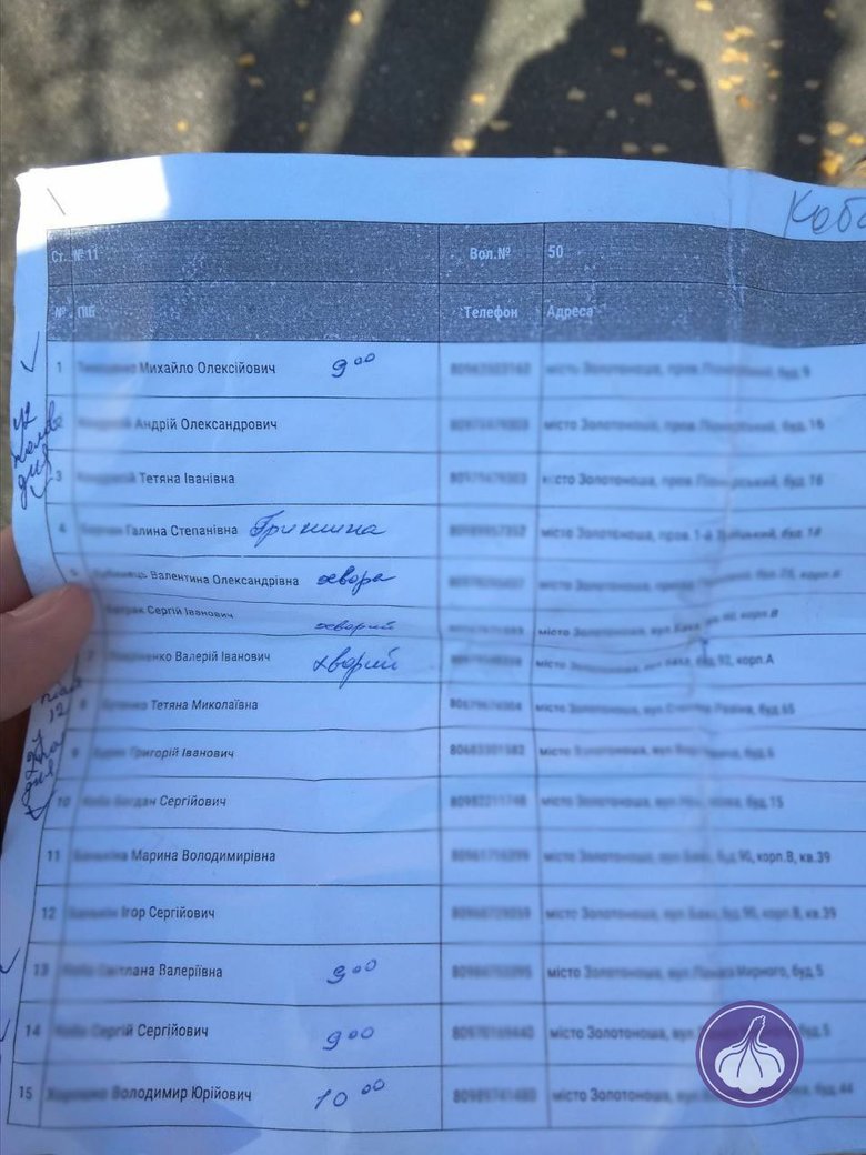 На довиборах на Черкащині виявлено смотрящих за голосуванням зі списками виборців, - Чесно 01
