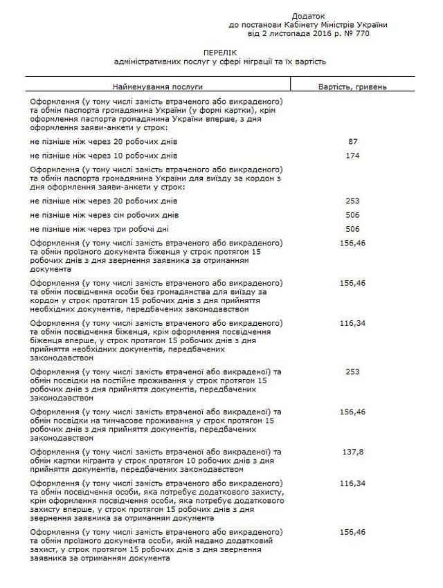 документ