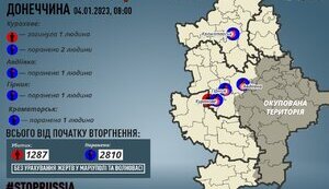 донеччина