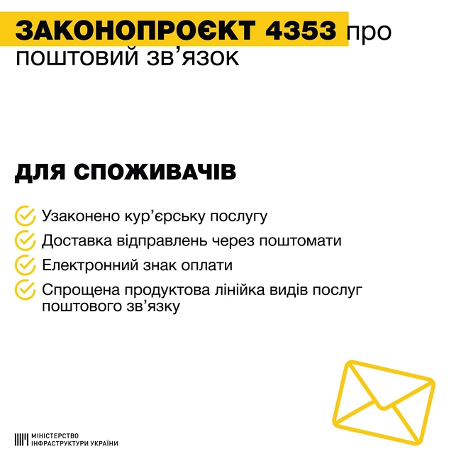 Цензор.НЕТ Зображення