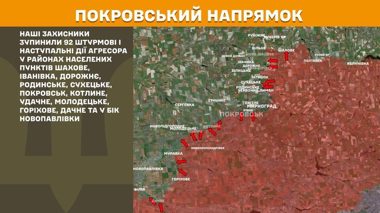 Ситуація на фронті 23 січня