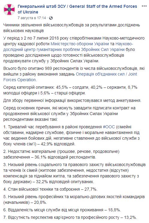 Уйти нельзя остаться: почему армия Украины теряет людей 02
